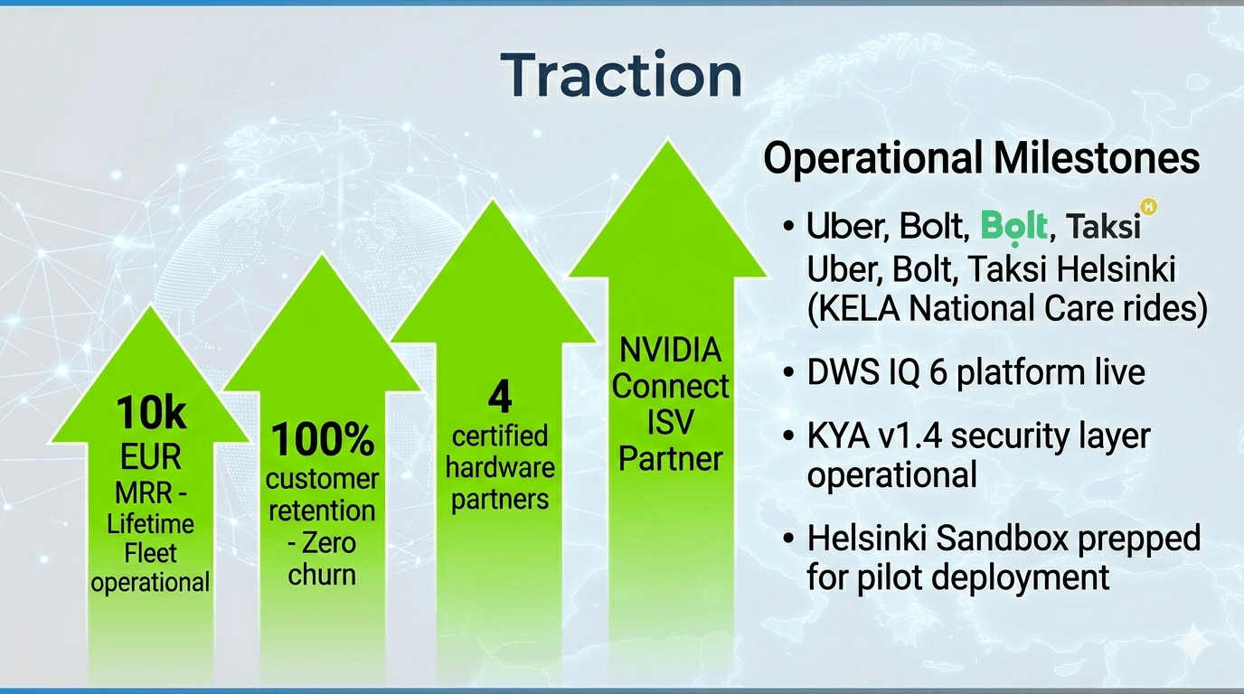 Traction